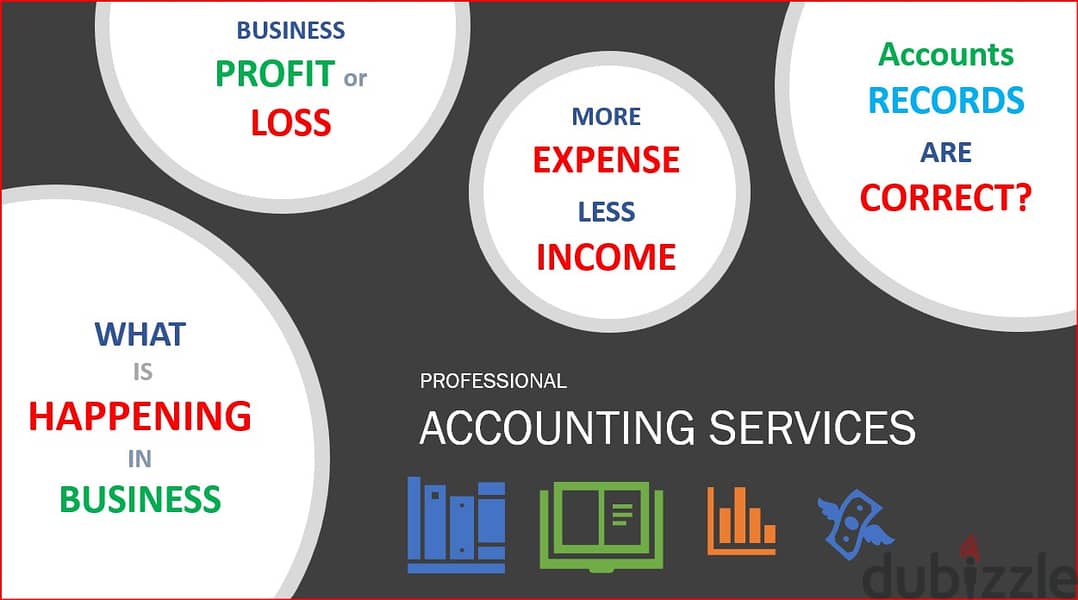 ACCOUNTING & VAT services 2