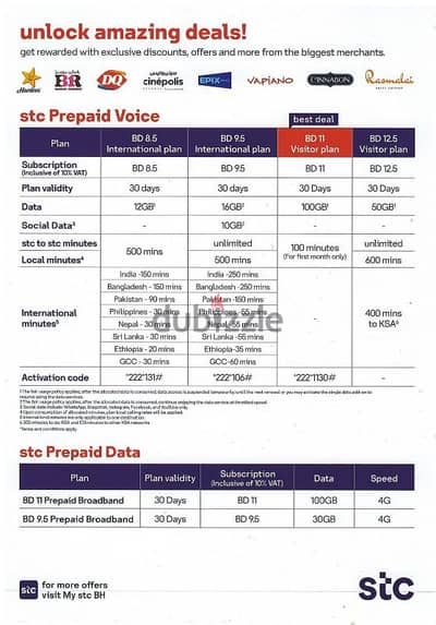 STC 5G, Postpaid plans, Prepaid plan, Data Sim, Voice plans, Home 5G