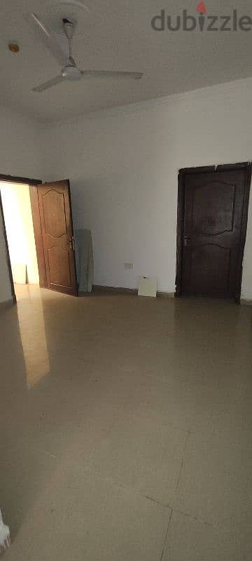 Spacious 2 BHK flat for rent 8