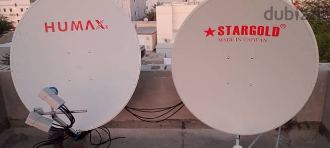 arobsat and Nile sat Airtel Dish TV receiver full HD Fix call me