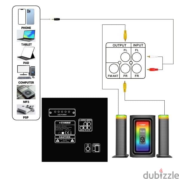 STARGOLD Home Theater Multimedia 2.1 Channel Speaker System, SG-G2025 5