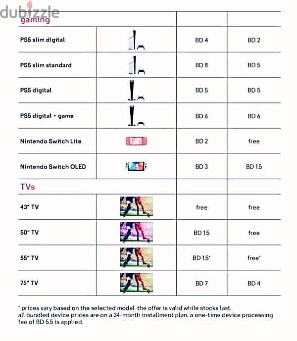 stc fiber only 18.15 BHD per month for a free or discounted Device. 5