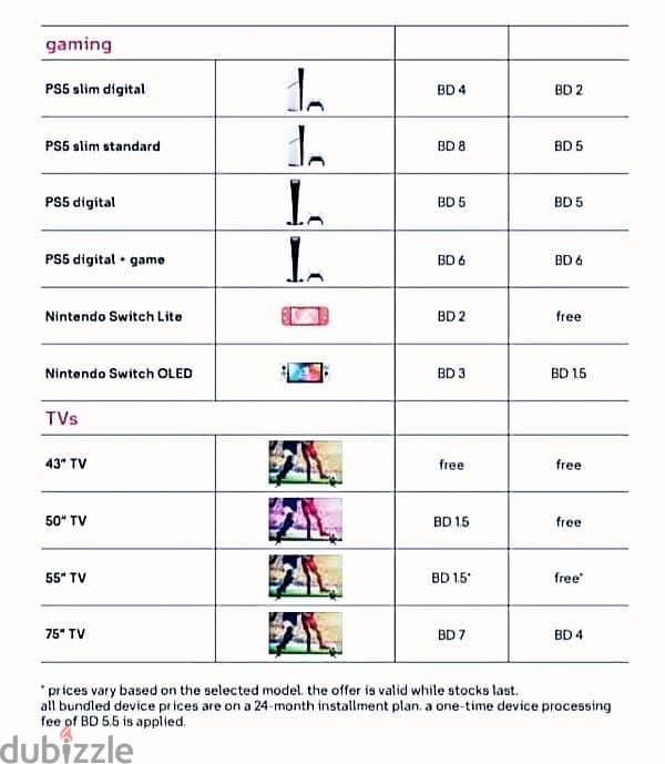 stc 5G HBB Plan with 100 Bd Cash Back offer call : 35488488 4