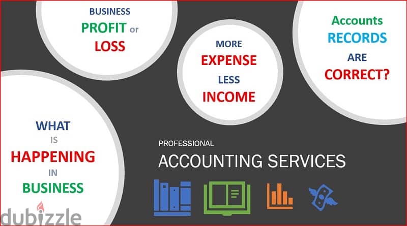 ACCOUNTING & VAT SERVICES 3