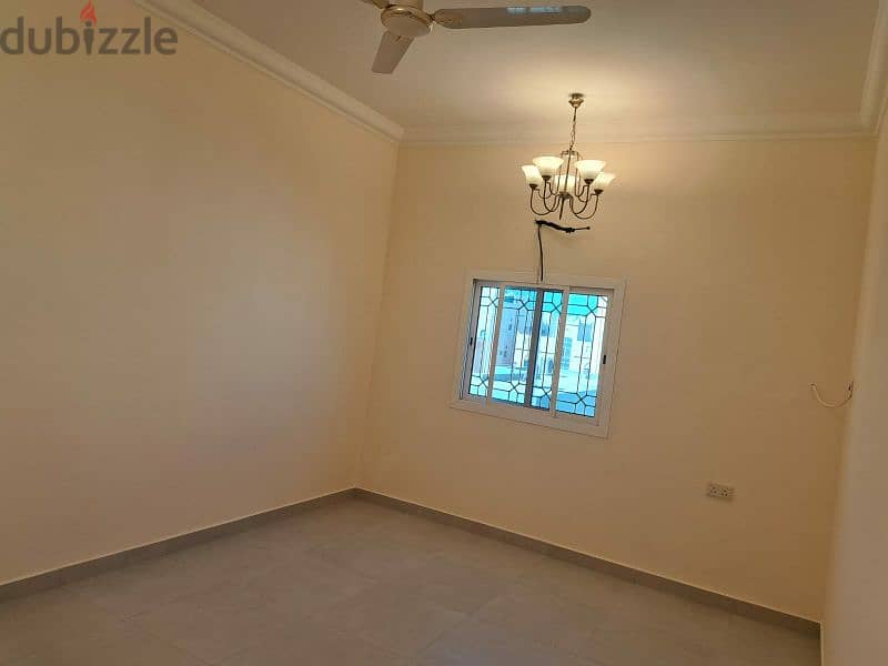 Flat for rent budaiya 1