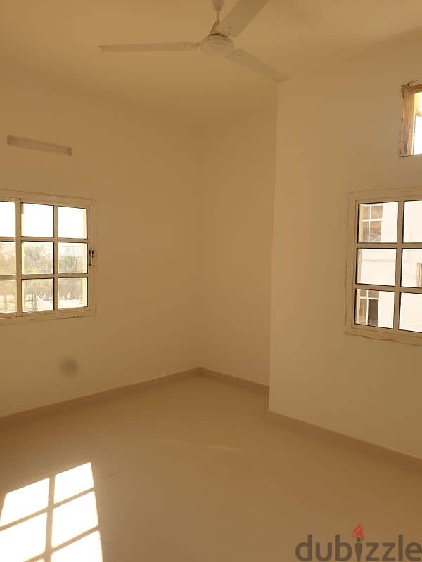 Brand New 2BHK For Rent King Hamad Hospital 220BD With EWA 30BD 6