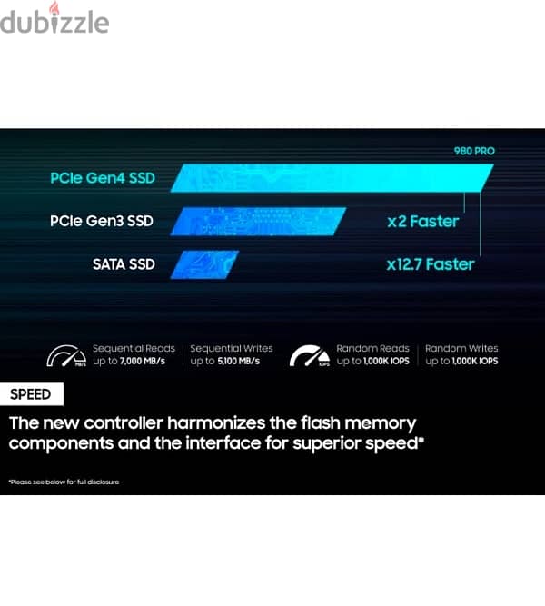 Samsung pro Ssd 2TB New 3