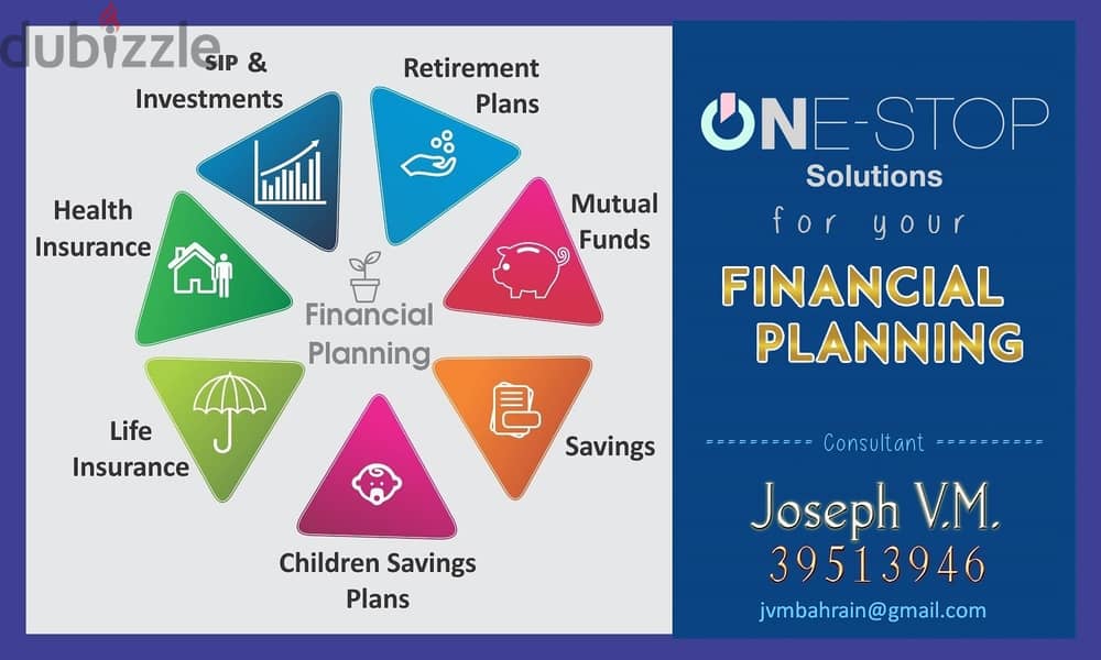 FINANCIAL PLANNING 17