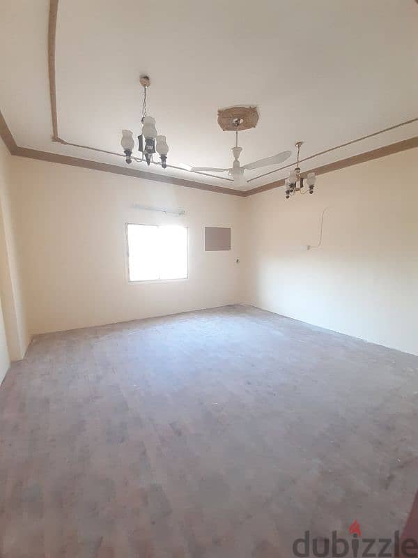 For rent house in Riffa Abu kawarah 36364714للايجار بيت في الرفاع 3