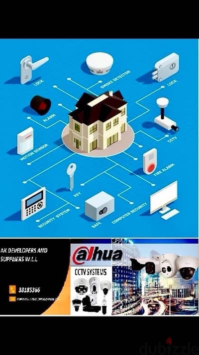 All networking devices cctv,speakers,IT accessories,wires, connectors