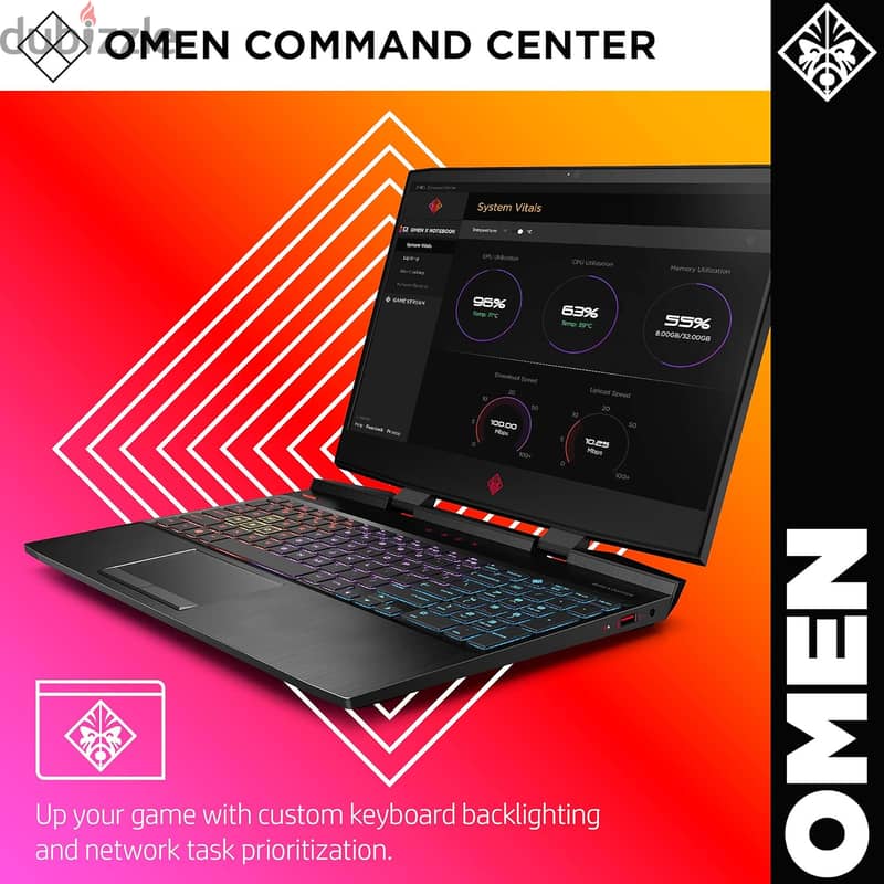 HP Omen Gaming Laptop i7 2.2GHz 32GB 1TB+256GB RTX 6G 3