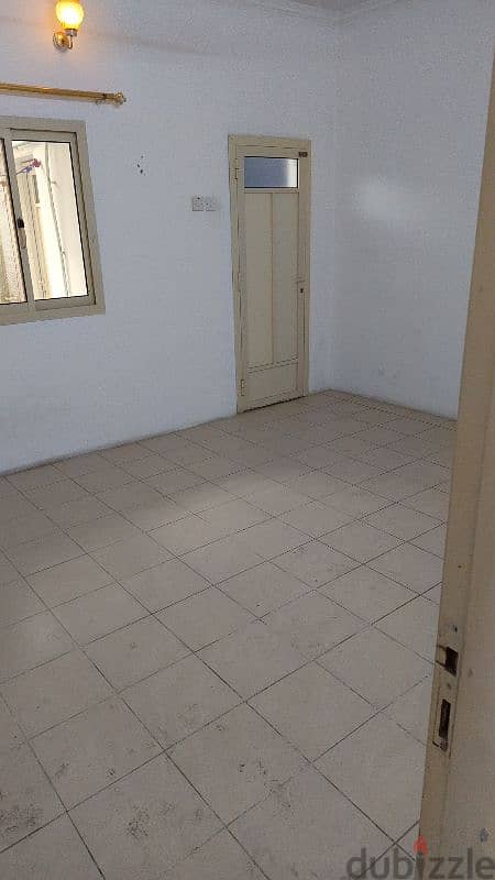 flat for rent 0