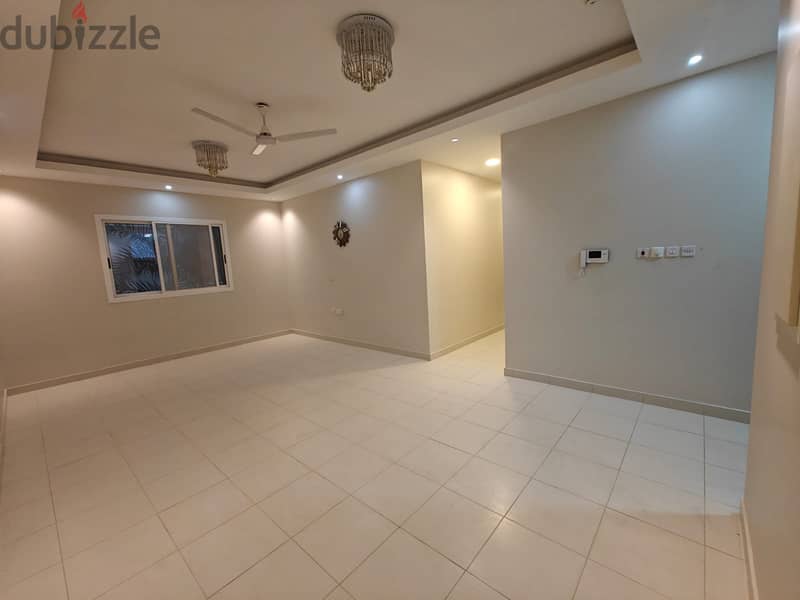 Flat for rent-Janabya 2