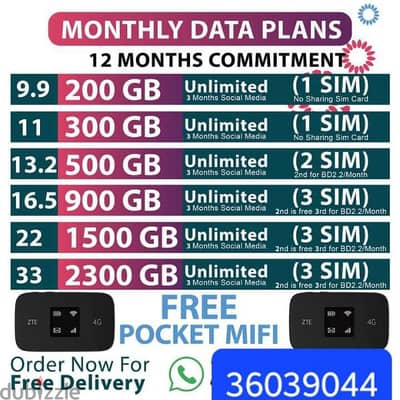 zain postpaid sim card with mifi device