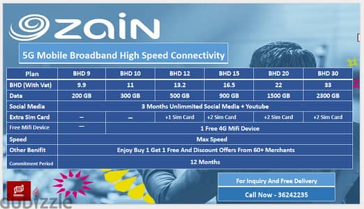 Unlimited Data - Zain 5G unlimited mobile broadband connectivity