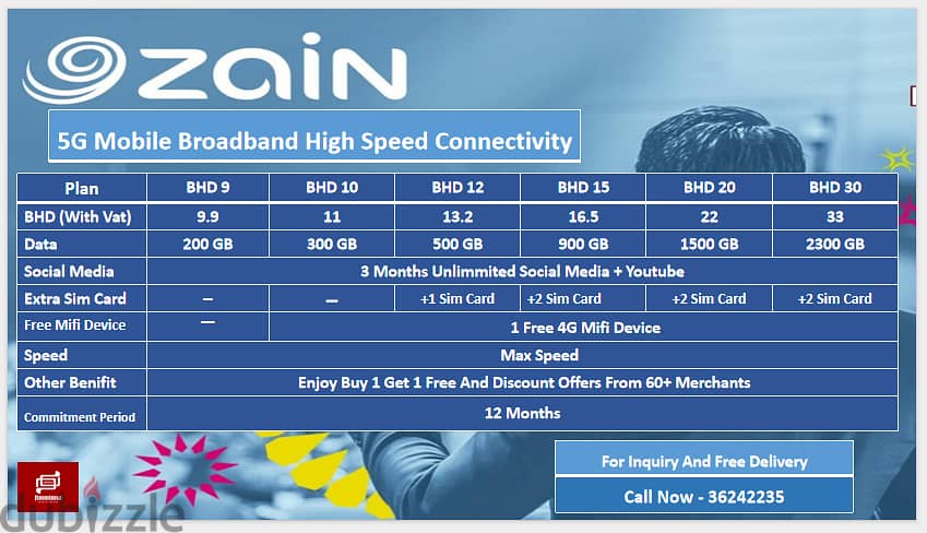 Unlimited Data - Zain 5G unlimited mobile broadband connectivity 0