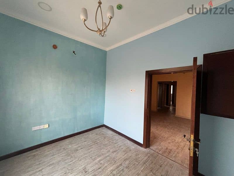 للايجار بيت في البحير نظيف for rent house in Riffa 36364714 2