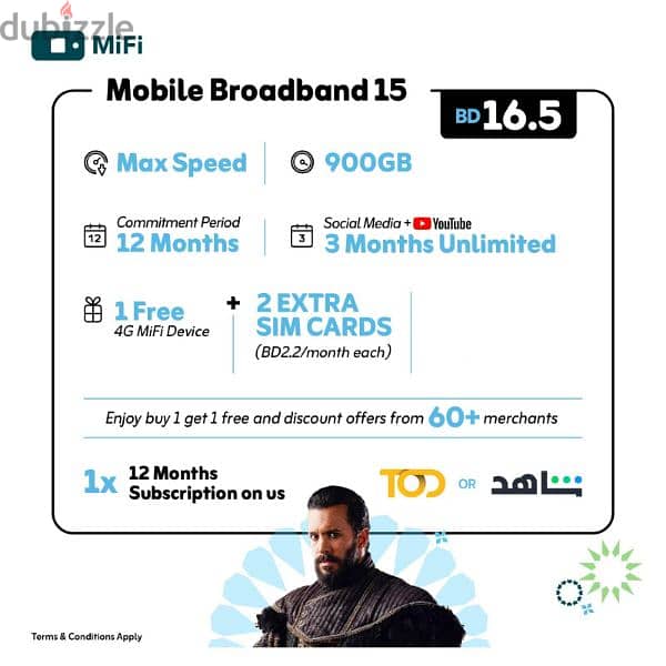 Zain Broadband Internet Pakages 6