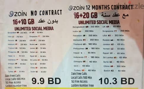 Zain Postpaid/Prepaid Different Pakages