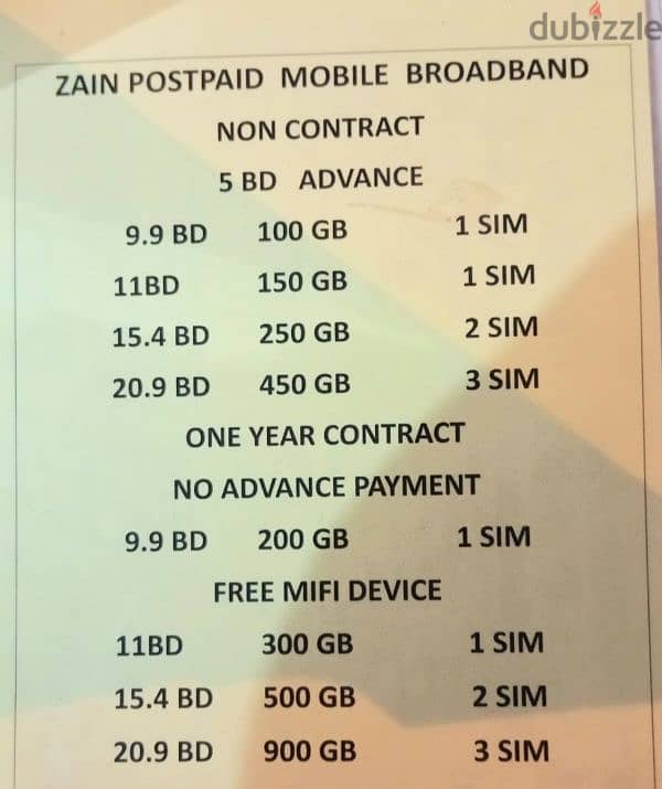 Zain Postpaid/Prepaid Different Pakages 1