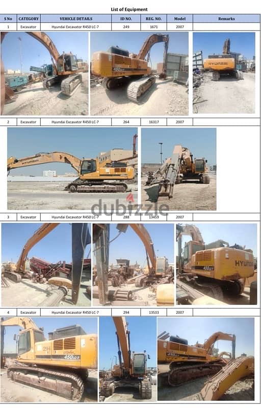 Excavators and Bulldozers 0