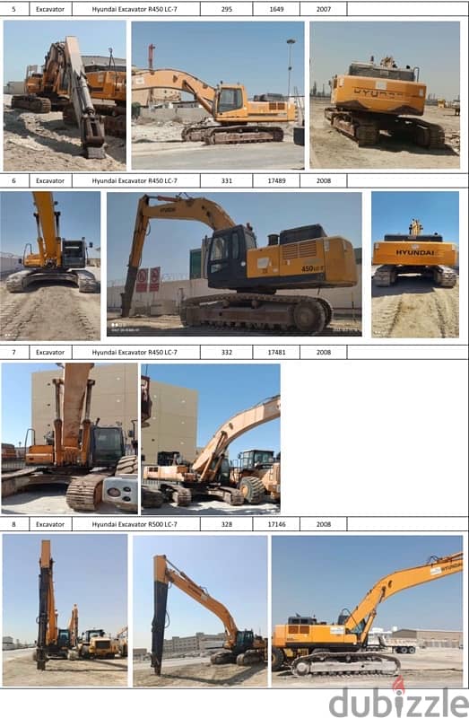 Excavators and Bulldozers 1