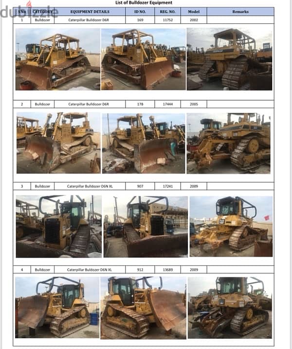 Excavators and Bulldozers 3