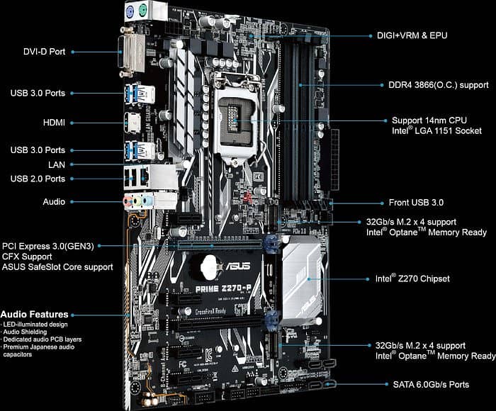 Asus Prime Z270-P Motherboard w/ free intel Pentium G4400 CPU 0