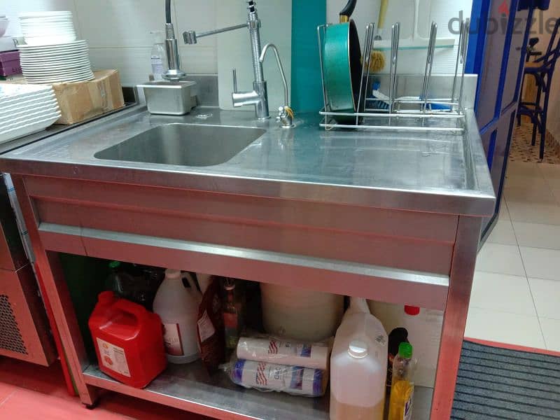 RESTAURANT EQUIPMENTS 6