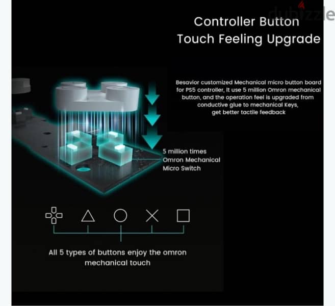 Controller (paddles plus clicky best and same price for normal contr) 5