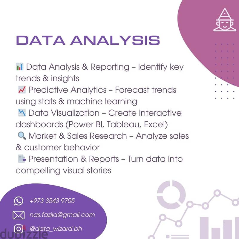 Data Analysis Services 0