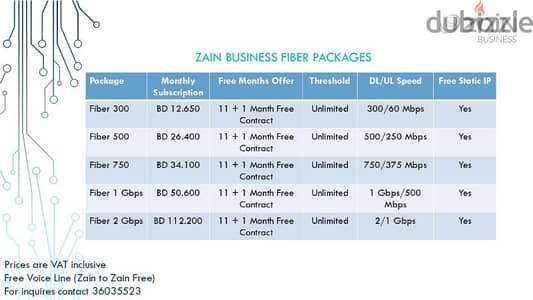 Zain Business Fiber Plans