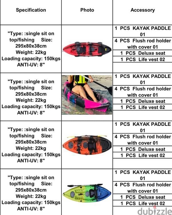 Kayak For Sale Start BD 70 7