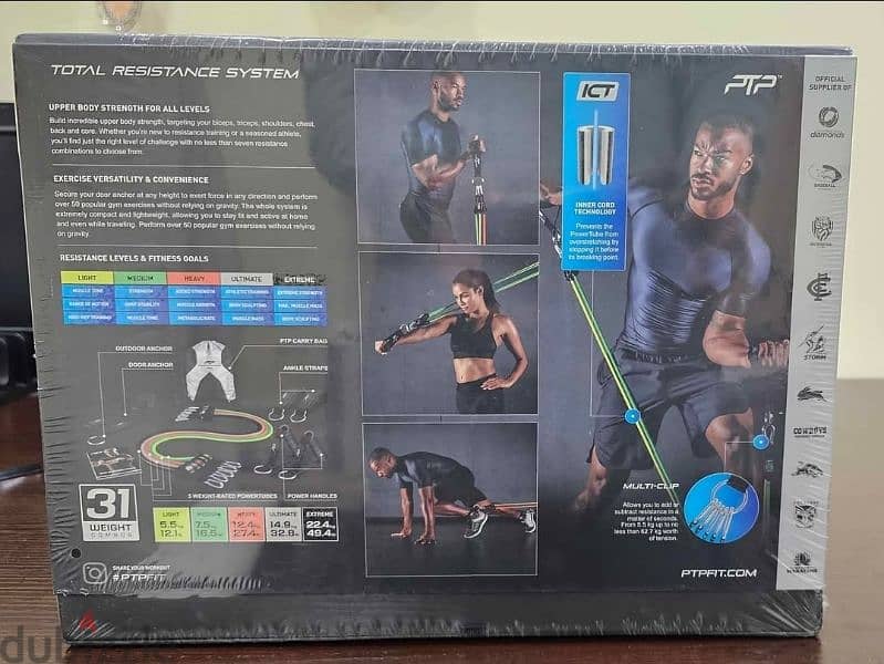 NEW Original PTP Resistance Bands - Australian High Quality 2