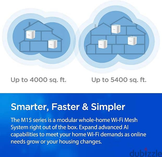 D-Link M15/3, Eagle Pro AI Mesh WiFi 6 Router System 3 pack 7