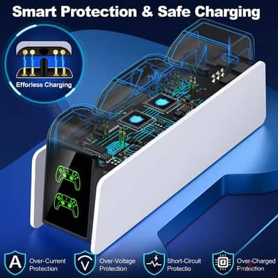 Dual Fast Charger for PS5 Wireless Controller Stand for Sony PS5