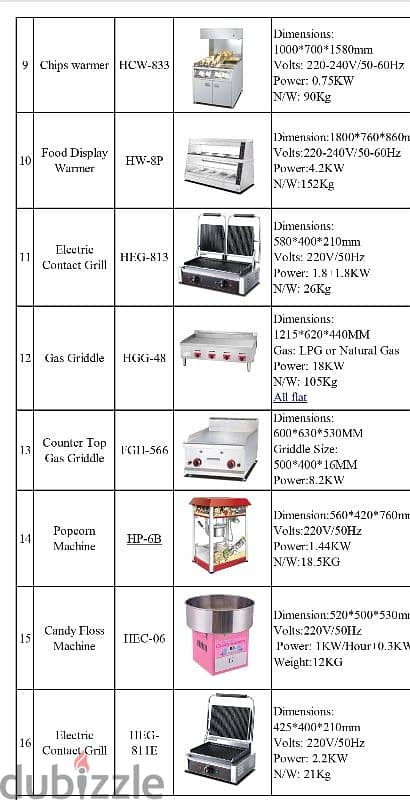 immediate sale 8