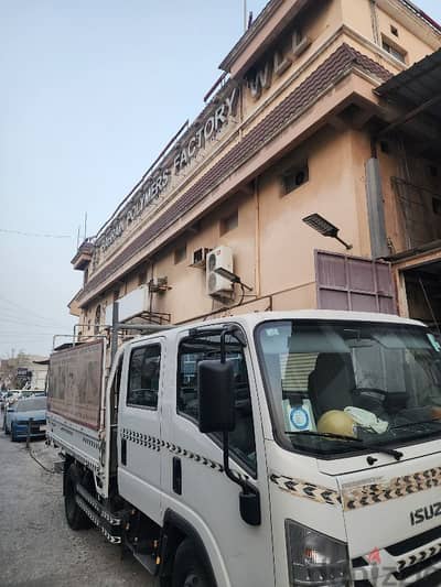 business and building for sale without land