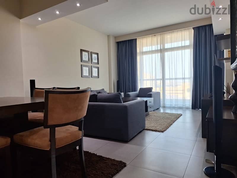 Flats for rent 1