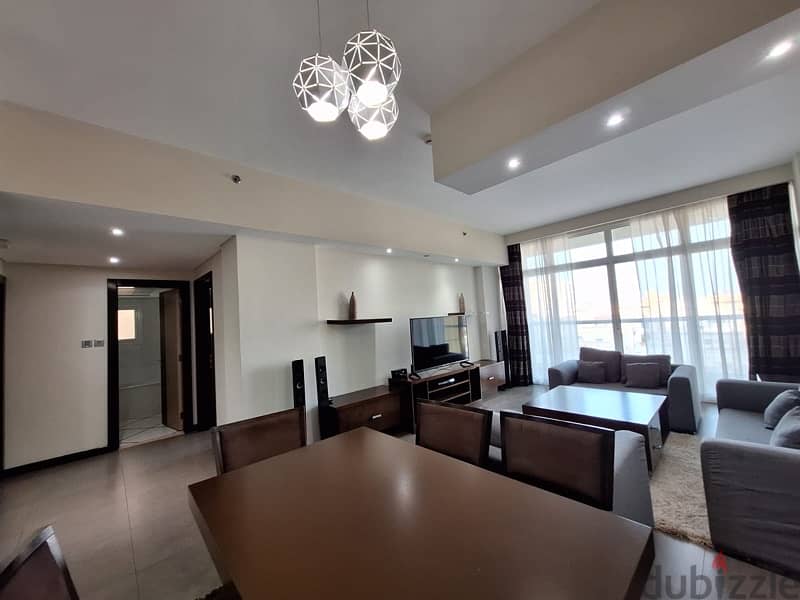 Flats for rent 5
