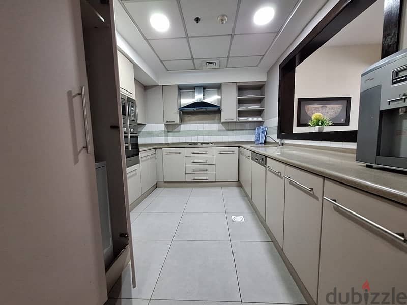 Flats for rent 13