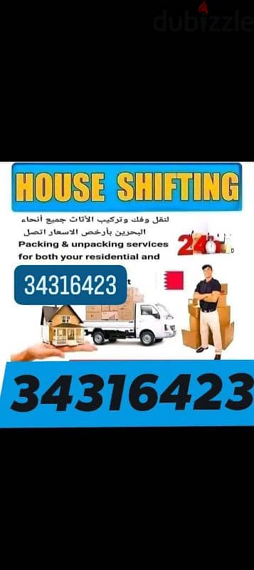 Lowest Movers pakers Bahrain