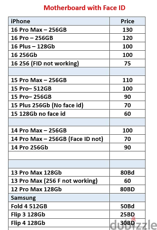 iPhone & Samsung Motherboards available 2