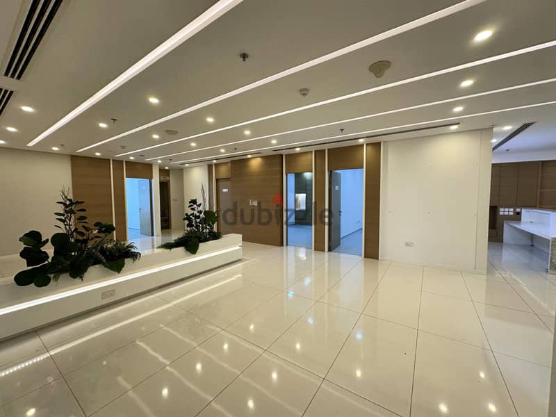 Ready-to-Operate 290 sqm Medical Center – Adliya 4