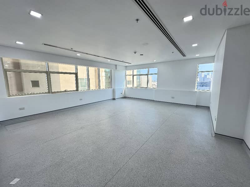 Ready-to-Operate 290 sqm Medical Center – Adliya 9