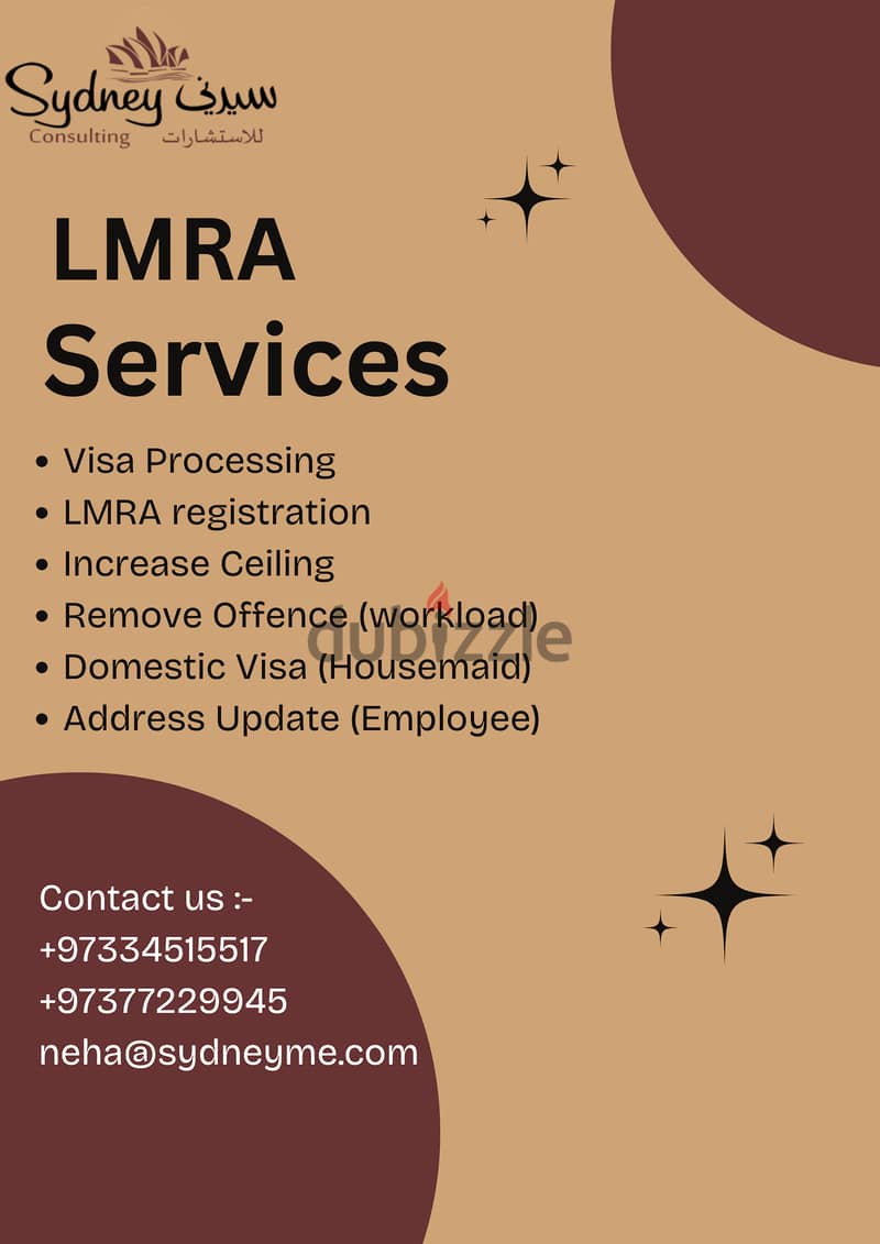 CR renewal, Violation Removal, LMRA Services, GOSI, Add/remove Partner 3