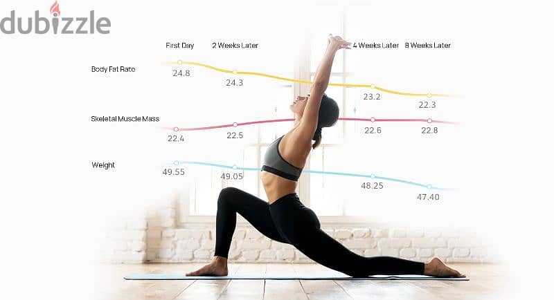 Huawei Scale 3 Smart Body Weight Scale 1