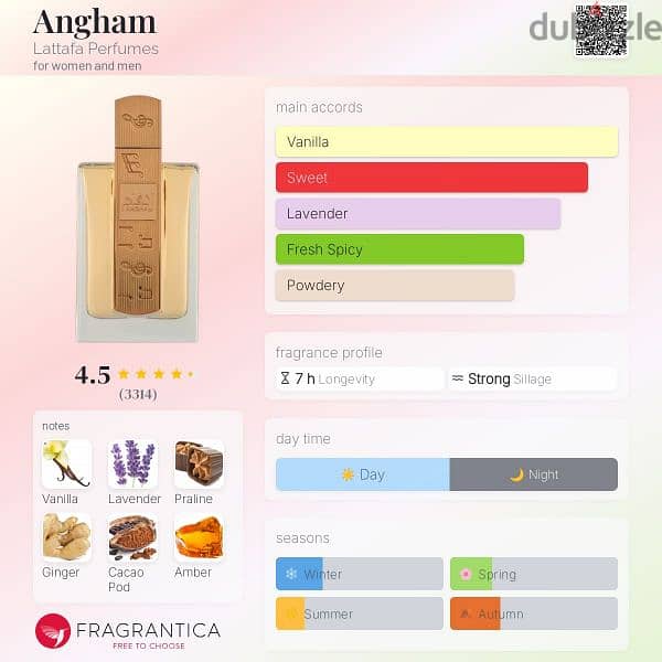 Angham Lattafa Perfume عطر انغام لطافة 3