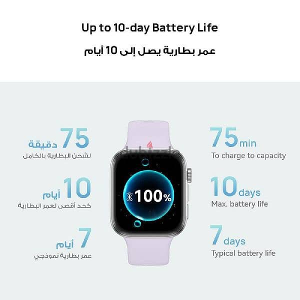 Huawei Watch Fit 4 Pro  الساعه الرياضية 4