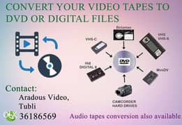 Tape to DVD/USB 0